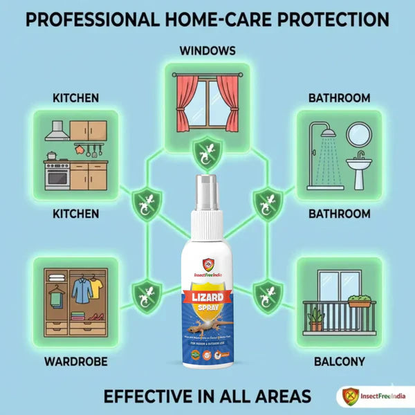 Lizard Shield Pro Spray – Buy 1 Get 2 FREE (Limited Time Offer)