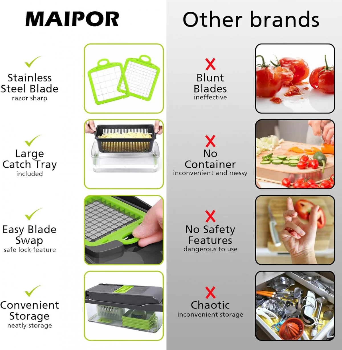Multipurpose Chopper, Fruits & Vegetable Cutters, Grater Peeler Chipser, Unbreakable Food Grade Body, Easy Push to Clean Button Slicer Dicer, Chopper for Kitchen (Green, Plastic)