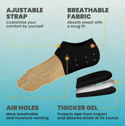 SoftSteps Heel Protectors